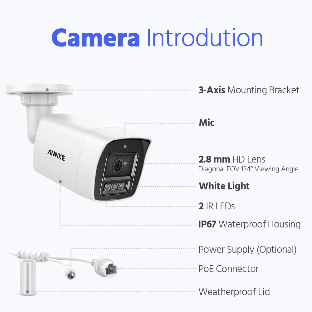 Annke 8CH NVR 12MP HD IP Security Camera Poe 6K Dual Light Audio