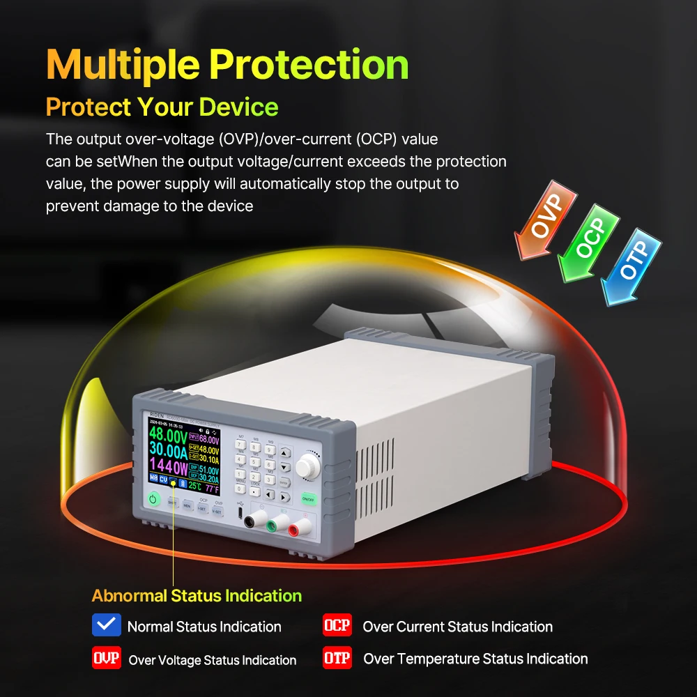 dsc-products