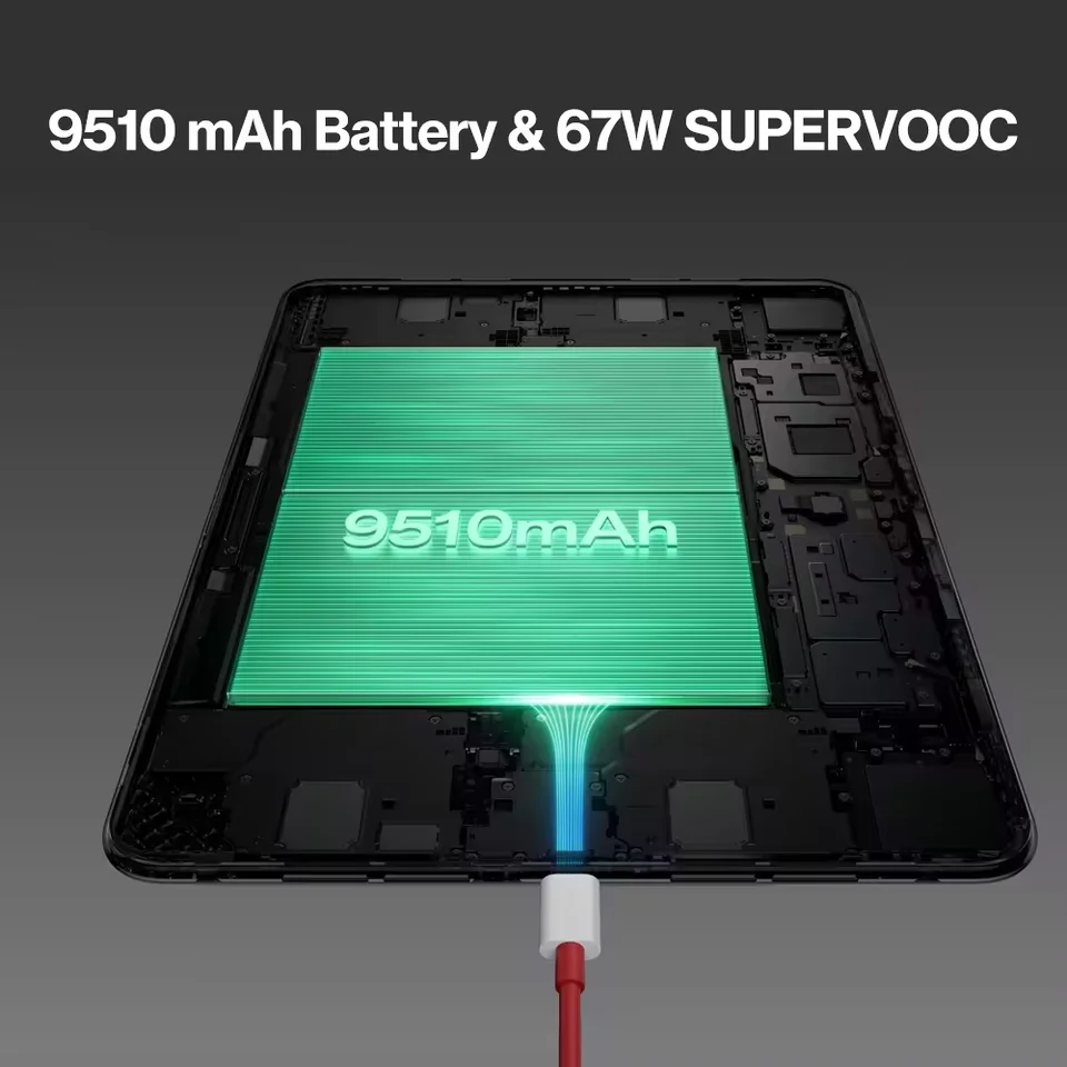 Global Version OnePlus Pad 2 Tablet 16GB 512GB Snapdragon 8 Gen 3