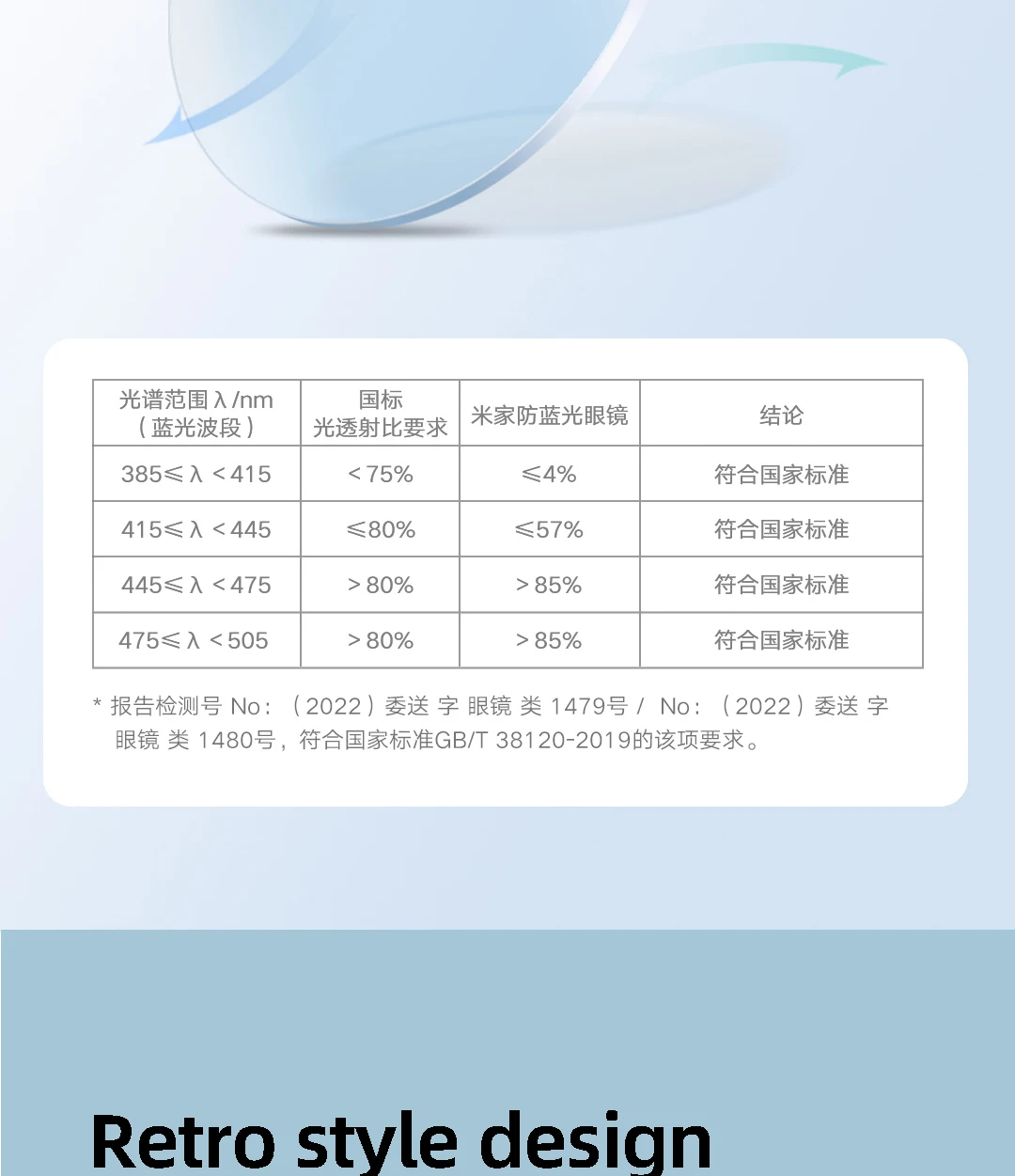 Xiaomi Anti-Blue Light Eye Protection Glasses Unisex (HMJ06LM) description image 5