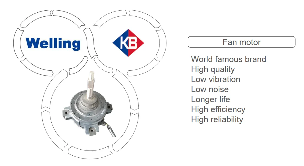 220V 50Hz Ducted Fan Mini Split Air Conditioners HVAC System Ducted air Conditioning
