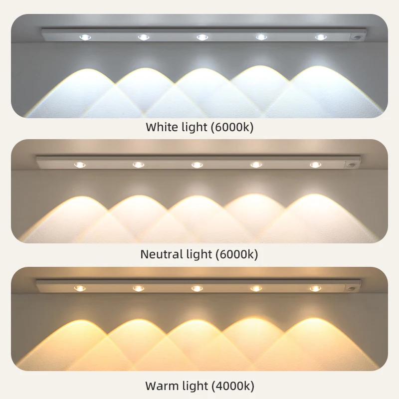 LED 모션 센서 무선 초박형 야간 조명 USB LED 와인 쿨러 조명 주방 캐비닛 침실 옷장 실내 조명