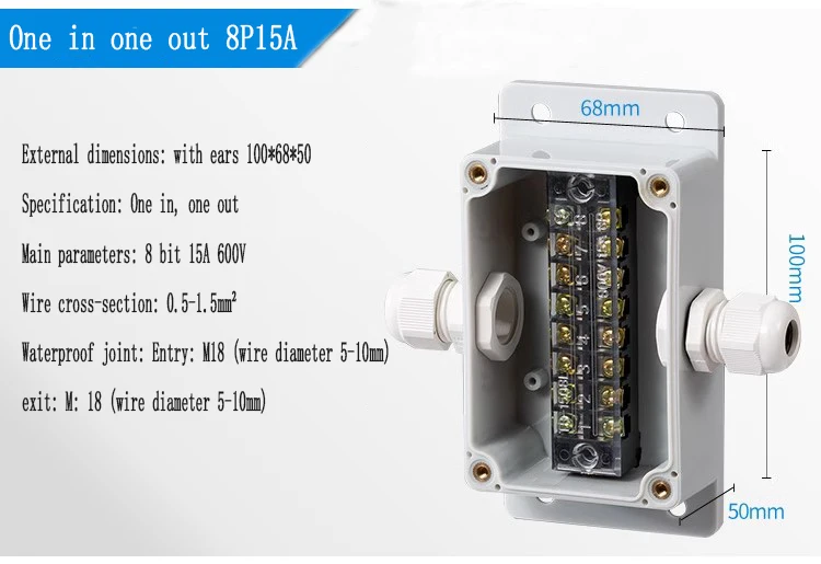 High Quality Renovação da Casa