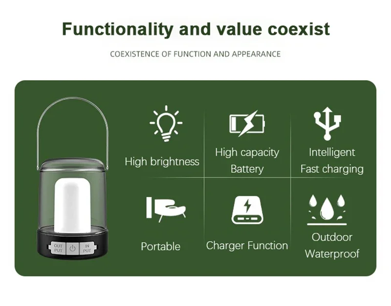 Description Picture 4 of itemPortable Camping Tent Light Outdoor Rechargeable USB Candle Flame Camping Lamp Led Lighting Simplicity Camping Lighting Fixtures
