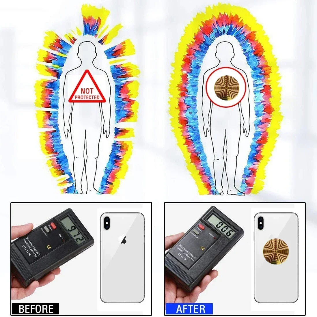 EMF Protection Anti-Radiation Stickers