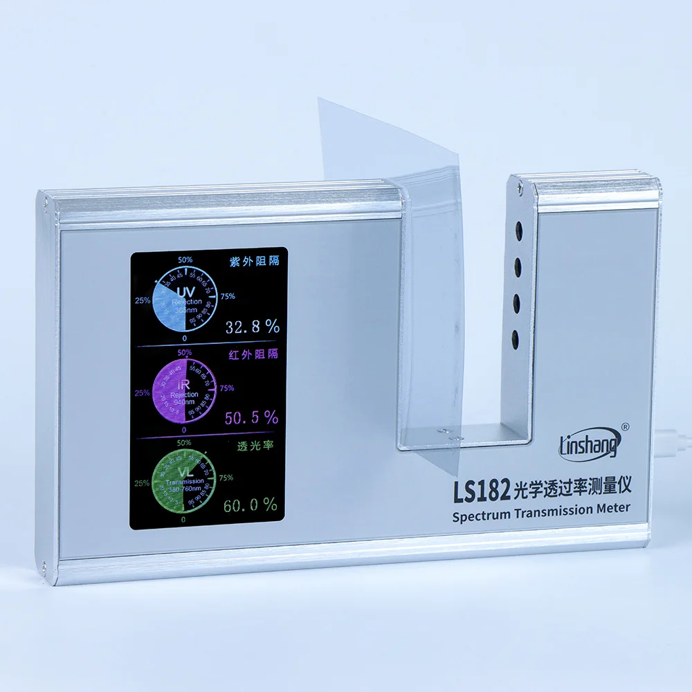 Light Transmittance Meter LS182 Solar Film High Precision Transmission Meter 365nm UVT 940nm IRT and VLT SHGC Simple Operation