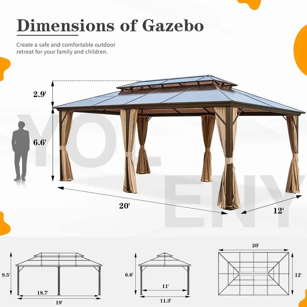 description