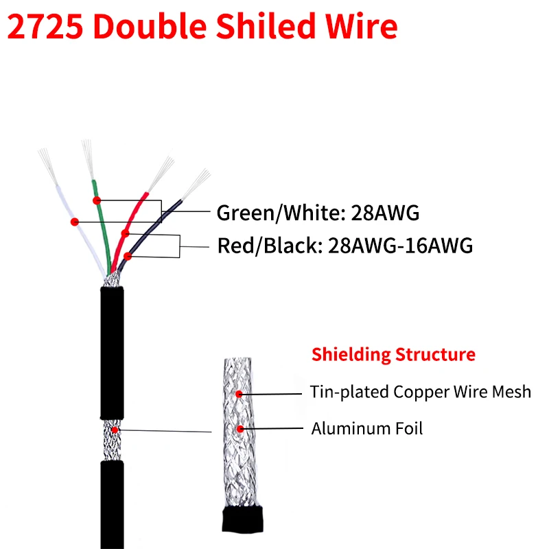 2M/10M 차폐 와이어 28AWG - 16AWG 알루미늄 호일 주석 도금 구리 라인 4 코어 소프트 PVC UL2725 DIY USB 오디오 전자 신호 케이블