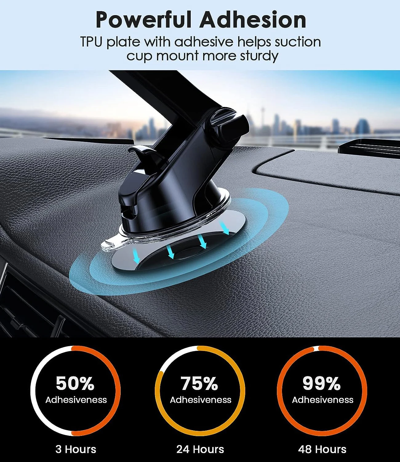 Phone Holder Gps Mounting Disc 80mm Car Dash Dashboard Adhesive