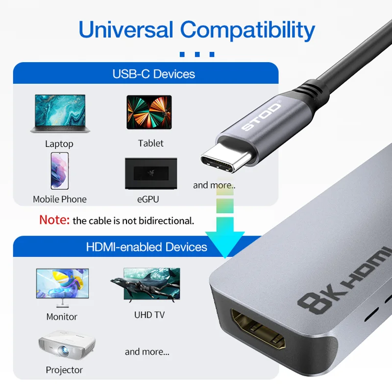 USB C to HDMI Multiport Adapter with Charging Port, HDMI to USB C Hub  Adapter for Monitor to Laptop, USB-C to USB Adapter 10Gbps, USBC HDMI  Adapter 4K