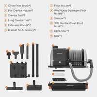 Giraffe Tools Retractable  Powerful  Vacuum Cleaner - Home Cleaning Solution powerful garage vacuum 2