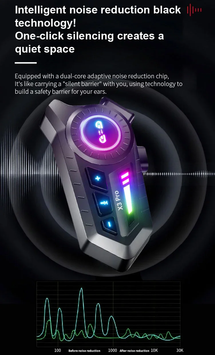 X3 Pro Motorradhelm Bluetooth-Headset BT6.0 2-Fahrer-Intercom 1000M Geräuschunterdrückung IPX6 Wasserdicht Musik-Sharing 1000mAh – Detail 12