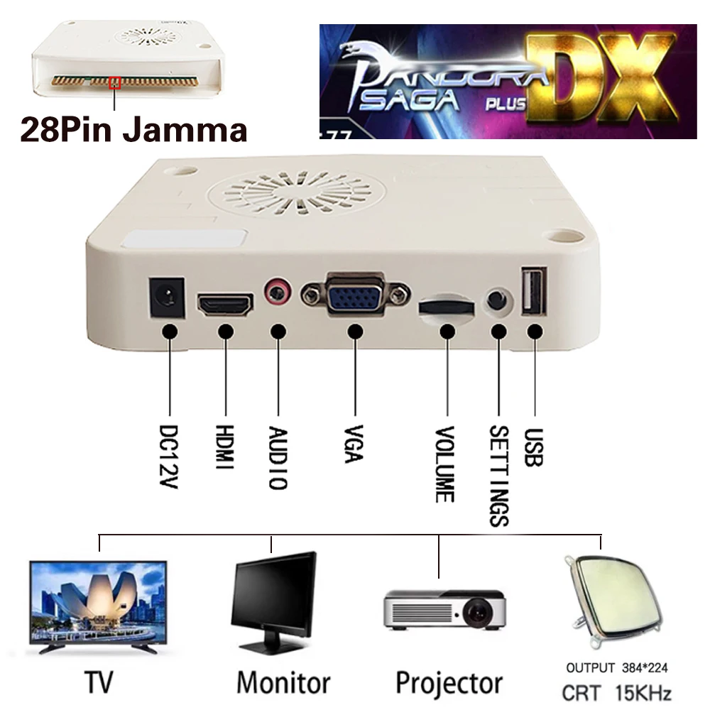PANDORA BOX SAGA PLUS DX2 9800＆JAMMAキット S66352cd0f1c845609bfc20976d233