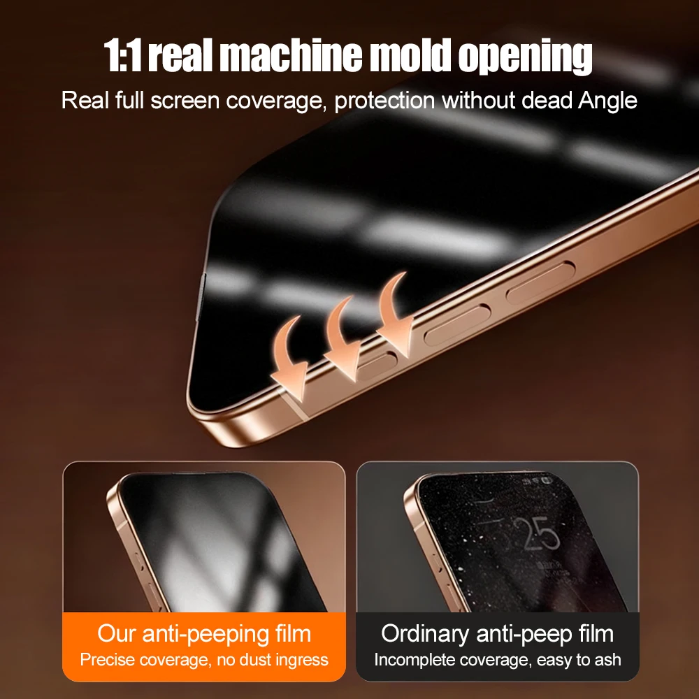 4-Pack Full Coverage Matte Privacy Screen Protector with Dust-Free Installation - Tempered Glass Film