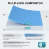 Full Size Mattress,6 Inch Gel Memory Foam Mattress in a Box,Medium-Firm,Pressure Relief&Temperature Regulation,CertiPUR 2