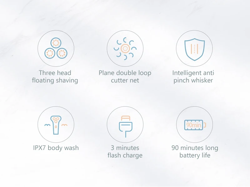 Xiaomi Showsee F1-BK Electric Shaver description image 2
