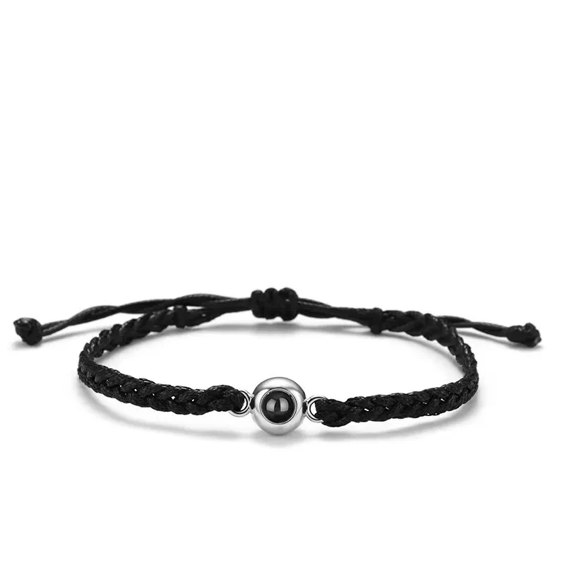 Рисунок 3 - Новый индивидуальный проекционный