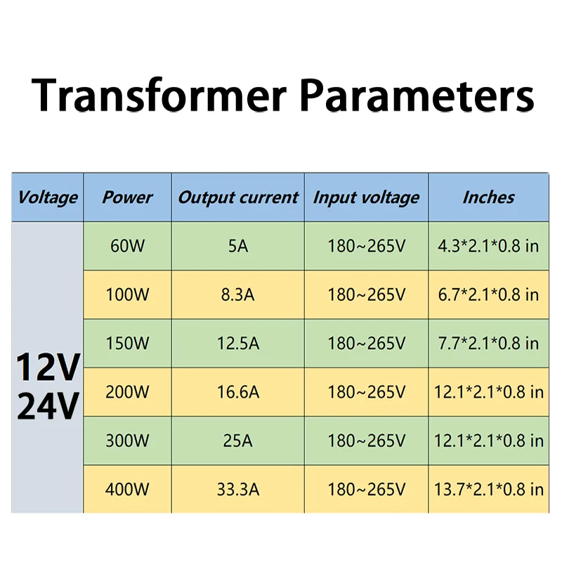 Slide image a609f9b35cfd49418dce48c6e079d8a6