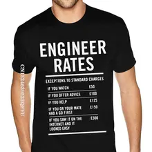 

Oversize Engineer Labour Rates Mens Tshirt Mens Punk Rock England Style Tshirts Men Mens Water Printed Shirt 90s Clothing