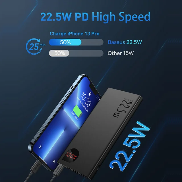 Baseus 22.5W Power Bank, 20000mAh, Fast Charging PD Type-C 6