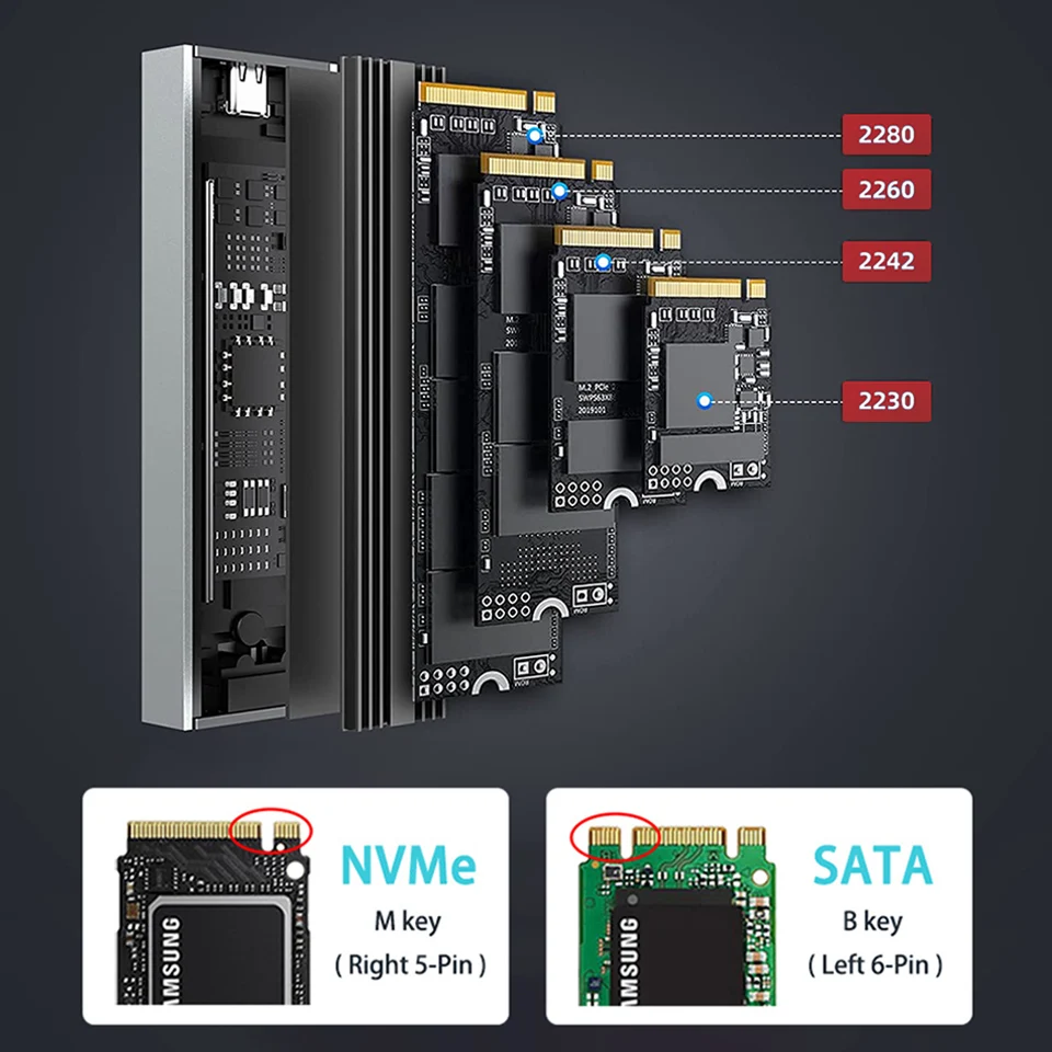 SANZANG M.2 NVMe SSD Ŭ NGFF SATA  ̽, M2 USB 3.2 C Ÿ ϵ ũ Ͽ콺, B & M Ű, HD 丮 ڽ, PC ƮϿ