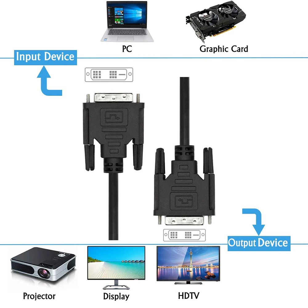 DVI Cable 18 + 1 Single Link DVI-D to DVI-D Monitor Cable DVI Video Cord 1080P Male to Male for Monitor PC dvi cable dp dvi cable