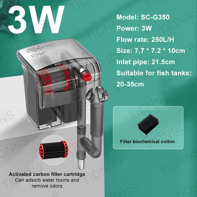 3W