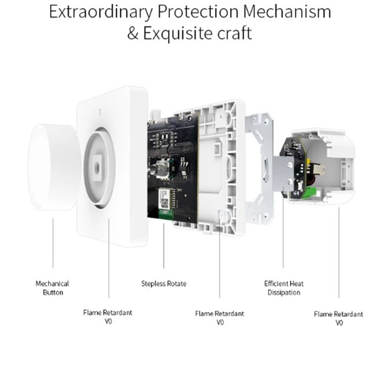 LED Zigbee 디밍 패널, LED 디밍 컨트롤패널, 휴대용 디밍 스위치 손잡이, 조명 밝기 조절기, 흰색, 1 세트