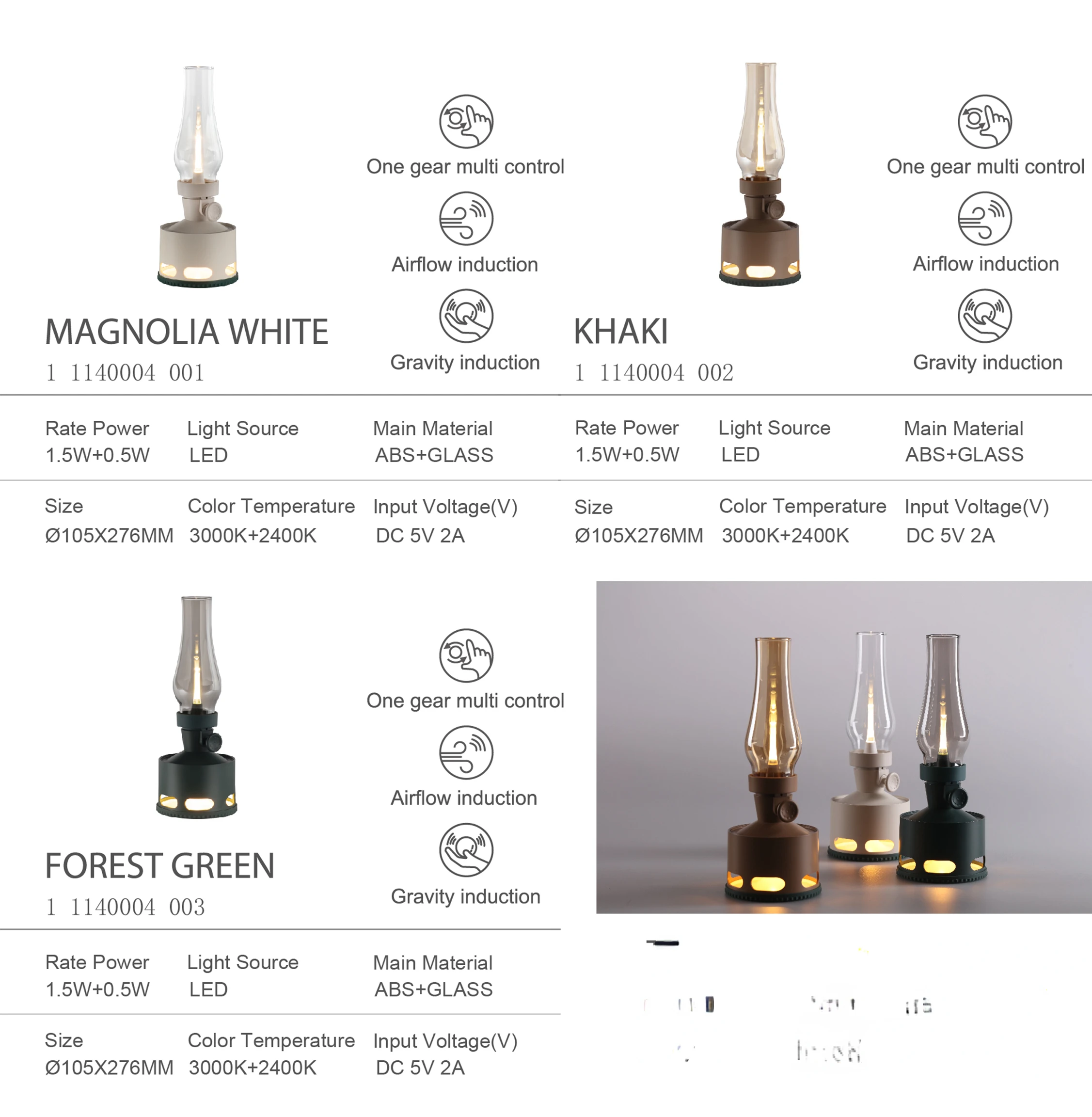 Description Picture 5 of itemWireless Indoor Outdoor Kerosene 4000mAh Rechargeable Battery Night Light USB Dimmable Glass Shade LED restaurant Table Lamp