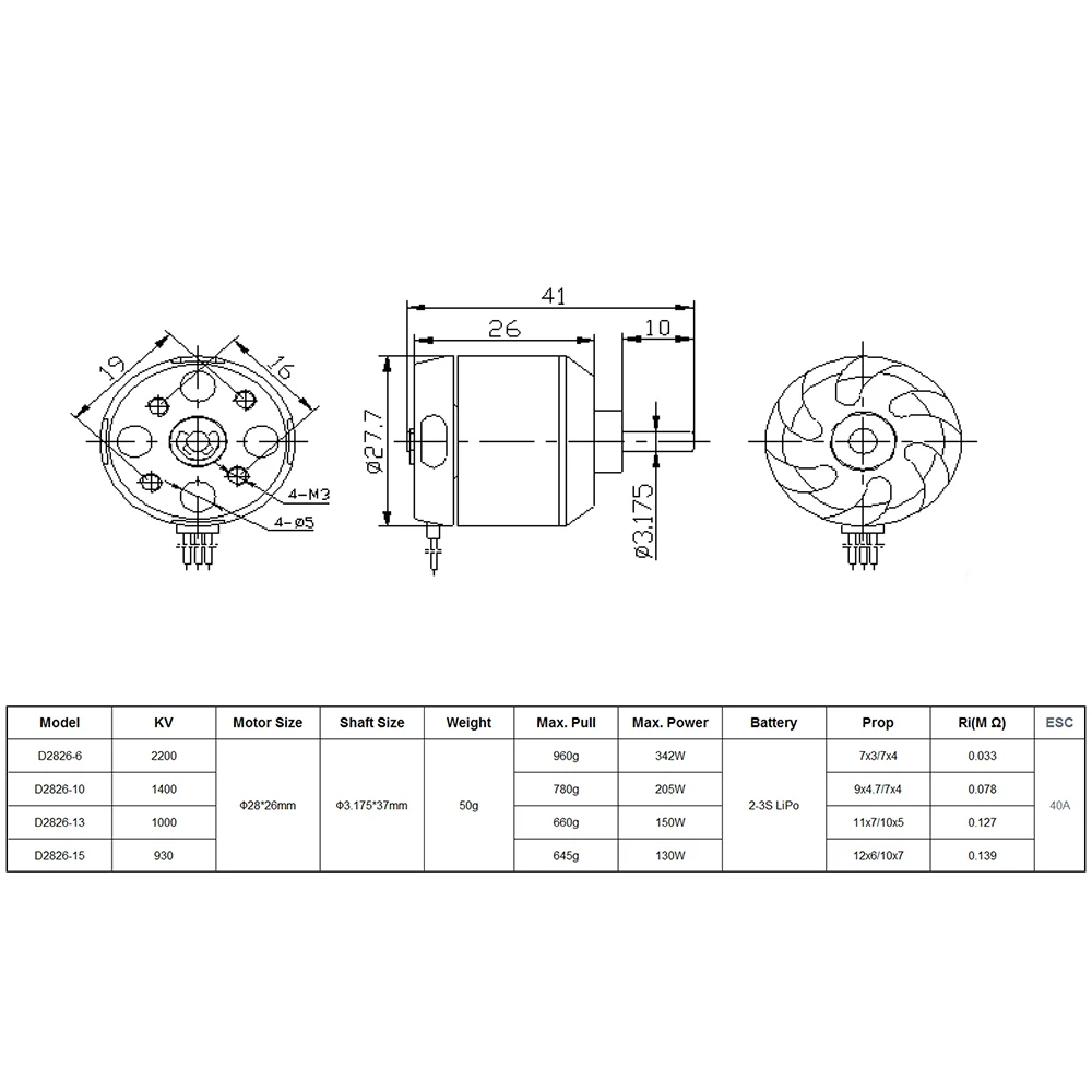 Moteur Brushless D2830 1000KV – Outrunner Pour Drone FPV, Avion RC, Multicoptère – Couple élevé, 2-4S Lipo