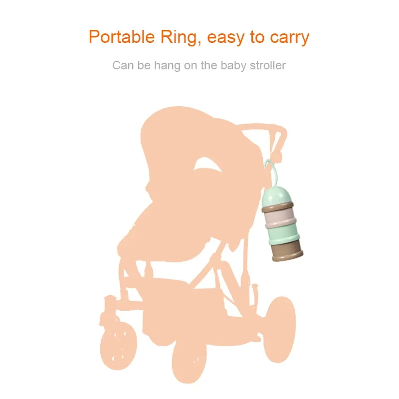 3-layers Food Container Style Portable Baby Formula Milk Storage Essential Cereal Cartoon Infant Toddle Powder Container baby food storage containers,portable food storage box,baby milk powder dispenser