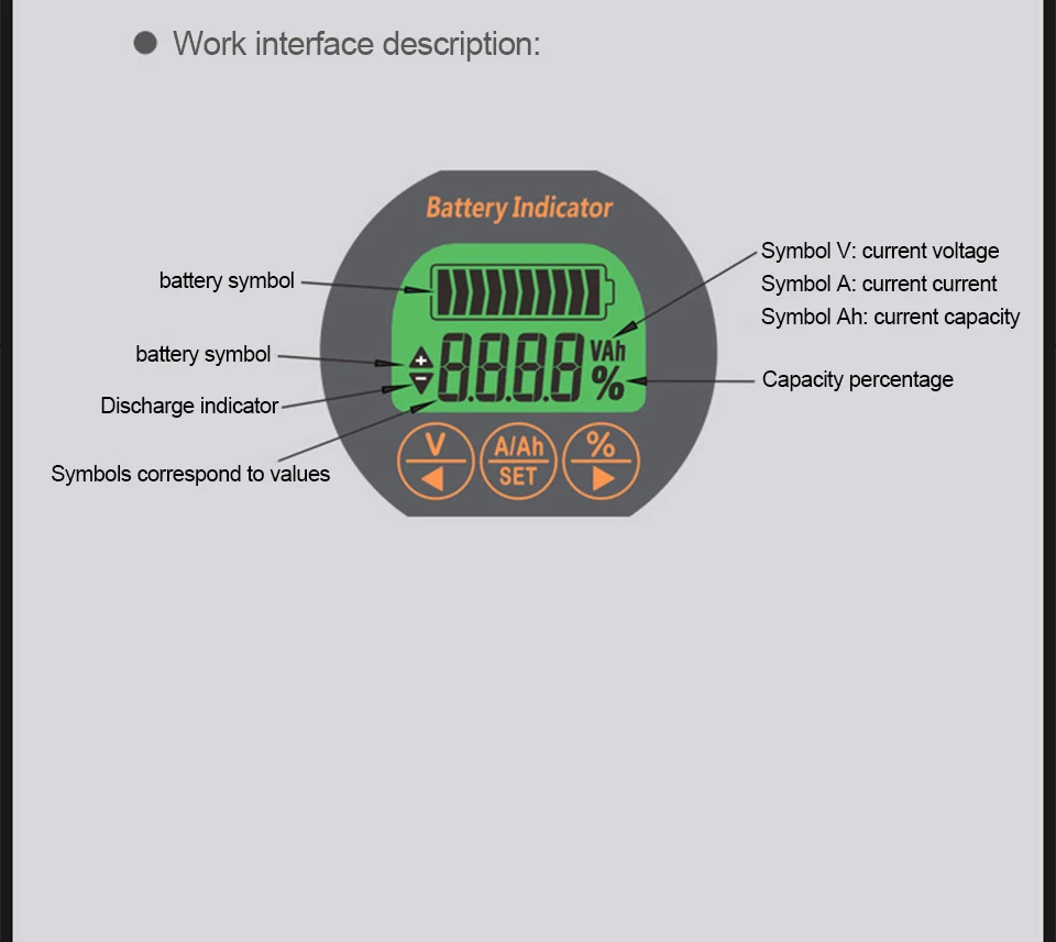 TR16 battery capacity monitor final product view