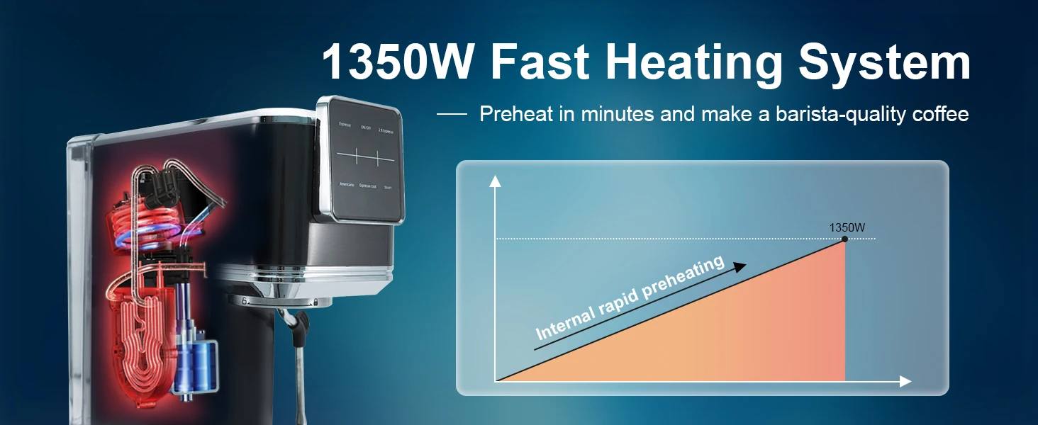 Americano Cappuccino Latte Espresso Coffee Machines