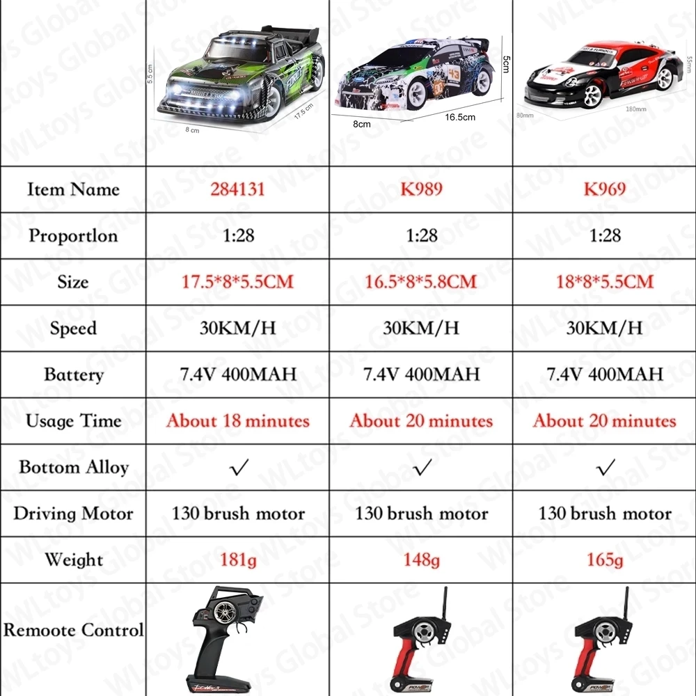 WLtoys K969 Upgrade Metal Drift Car Reinforce Hub Steering Cup 30Km/H 4WD Mosquito Racing RC 1/28 LCD Remote Control 6