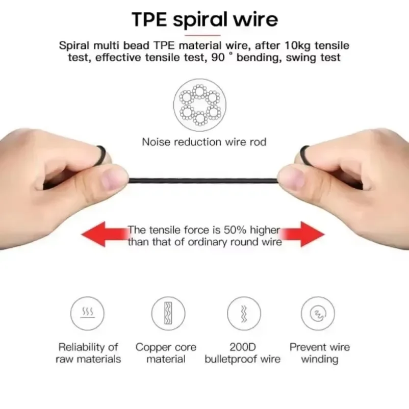 Gaming Headphones Wired Earbuds With Mic For Pubg PS4 CSGO