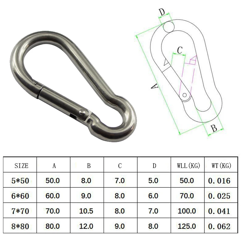 Stainless Steel Carabiner Hook 2