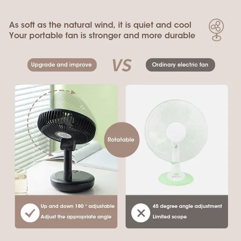 Portable 4800mAh USB Folding Stand Floor Fan Adjustable Height 3 Speeds Quiet for Home Office Bedroom