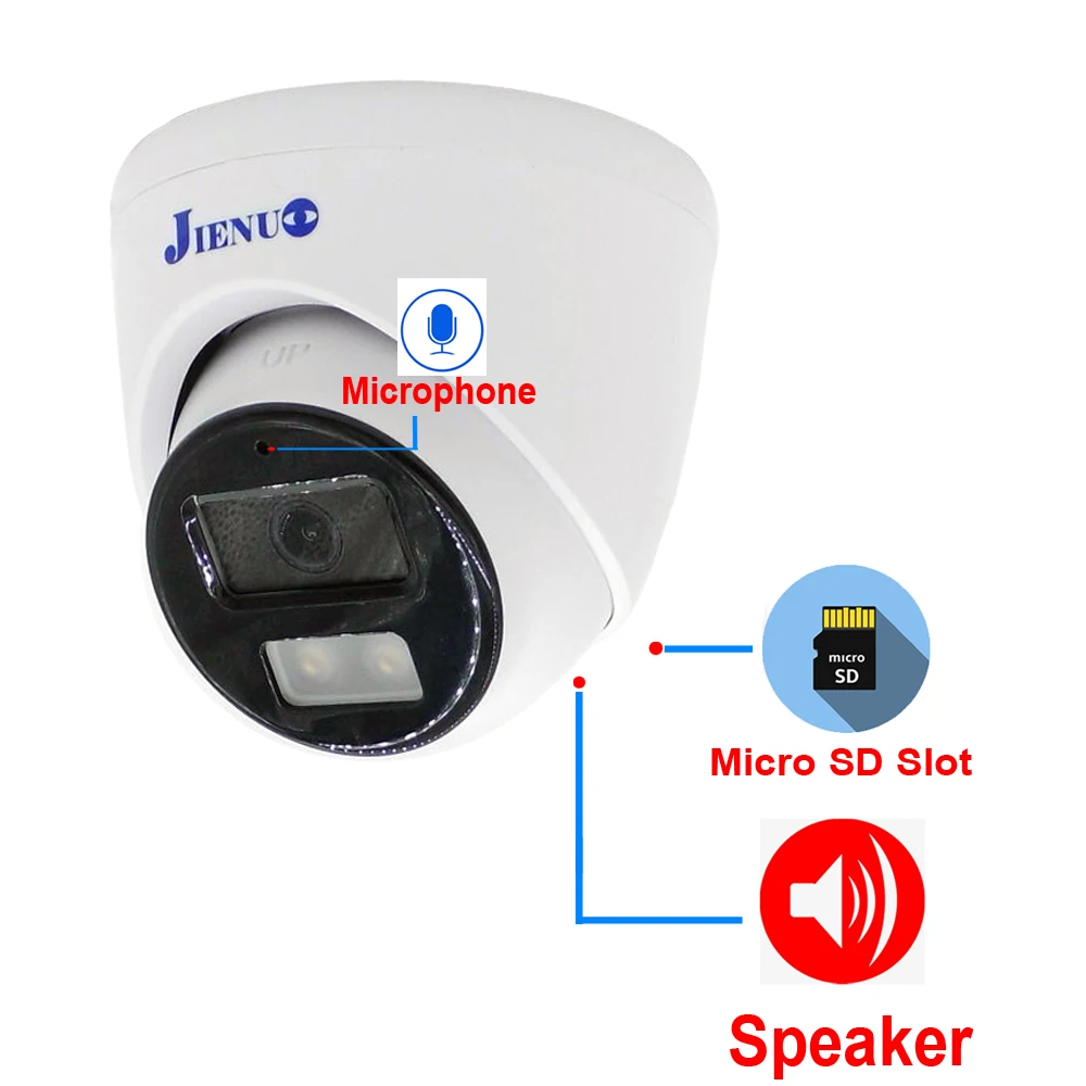 JIENUO 4K POE Camera CCTV Security Surveillance 64G 128G Full Color Night Vision Video Two-Way Audio 5MP 8MP Onvif Dome Home Cam 5