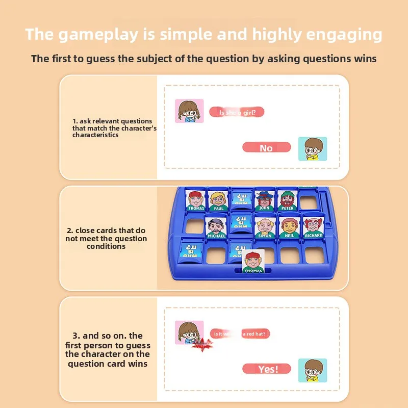 Gioco da Tavolo Transfrontaliero 'Indovina Chi Sono' per Bambini, Gioco Interattivo Genitore-Figlio, Educativo, per Pensiero Logico e Intelligenza - immagine 3