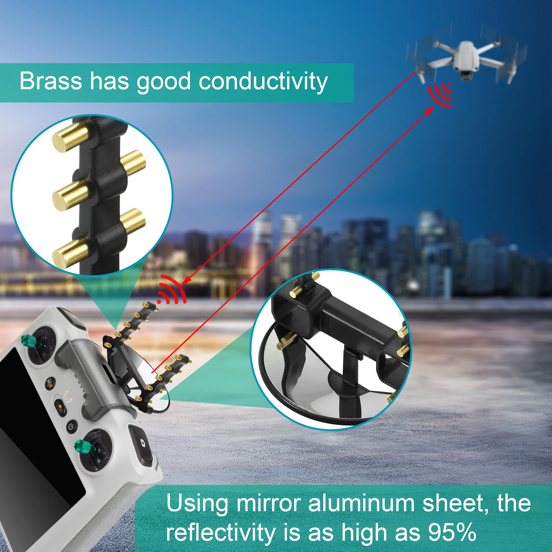 Description Picture 6 of itemYagi Antenna Signal Booster Amplifier for DJI Mini 3/Mini 3 Pro Drone for DJI RC Remote Controller Signal Extender