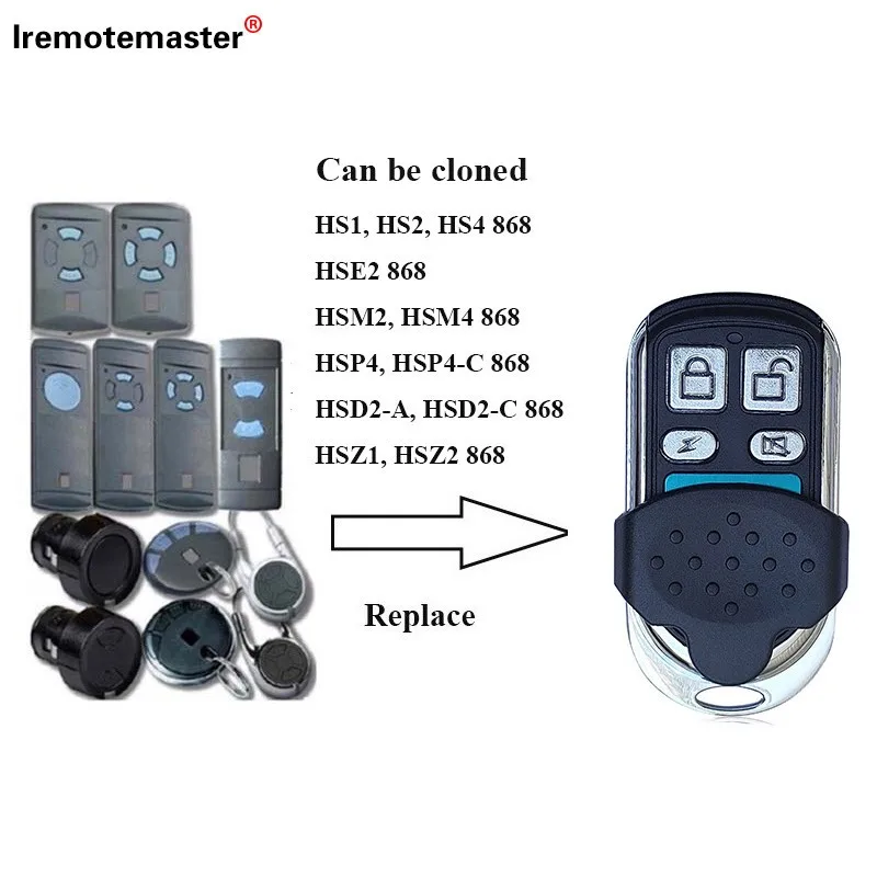 HORMANN-Controle Remoto Transmissor, Porta de Garagem Comando Remoto, Barreira Switch, 868 MHz, HSM2,HSM4, 868 MHz, Mais Recente