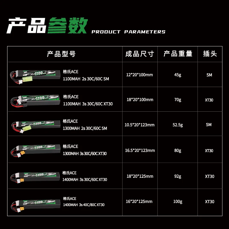 Batterie LiPo 2S/3S 1100-1400mAh 30C-40C XT30/SM pour RC
