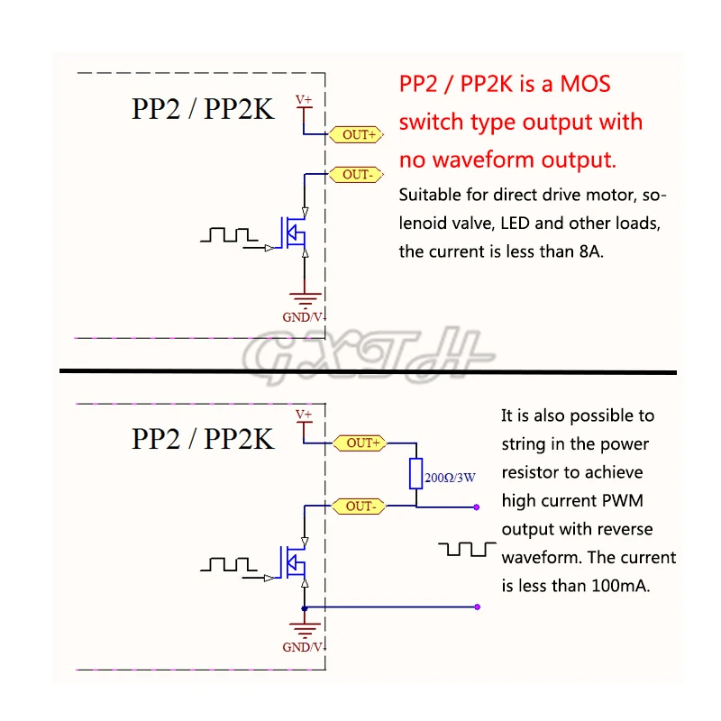 1Hz-150KHz Dual Mode LCD PWM Pulse Frequency Duty Cycle Module Signal Generator Driver Module for Motor Lamp Solenoid Valve load 4
