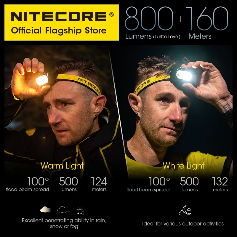 Рисунок 3 - Налобный фонарь NITECORE UT27