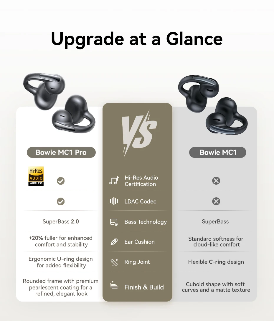 Baseus MC1 Pro Open-Ear TWS Earbuds