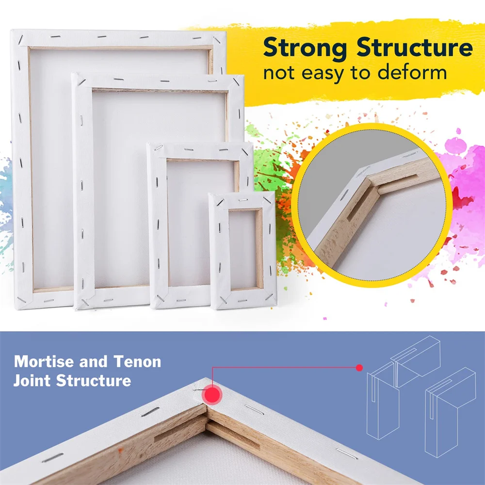 Square Stretched Canvas Set 3