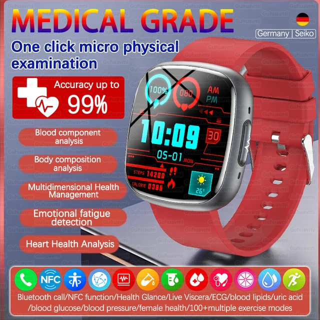 2025 New For Xiaomi AI Medical Diagnostic Smart