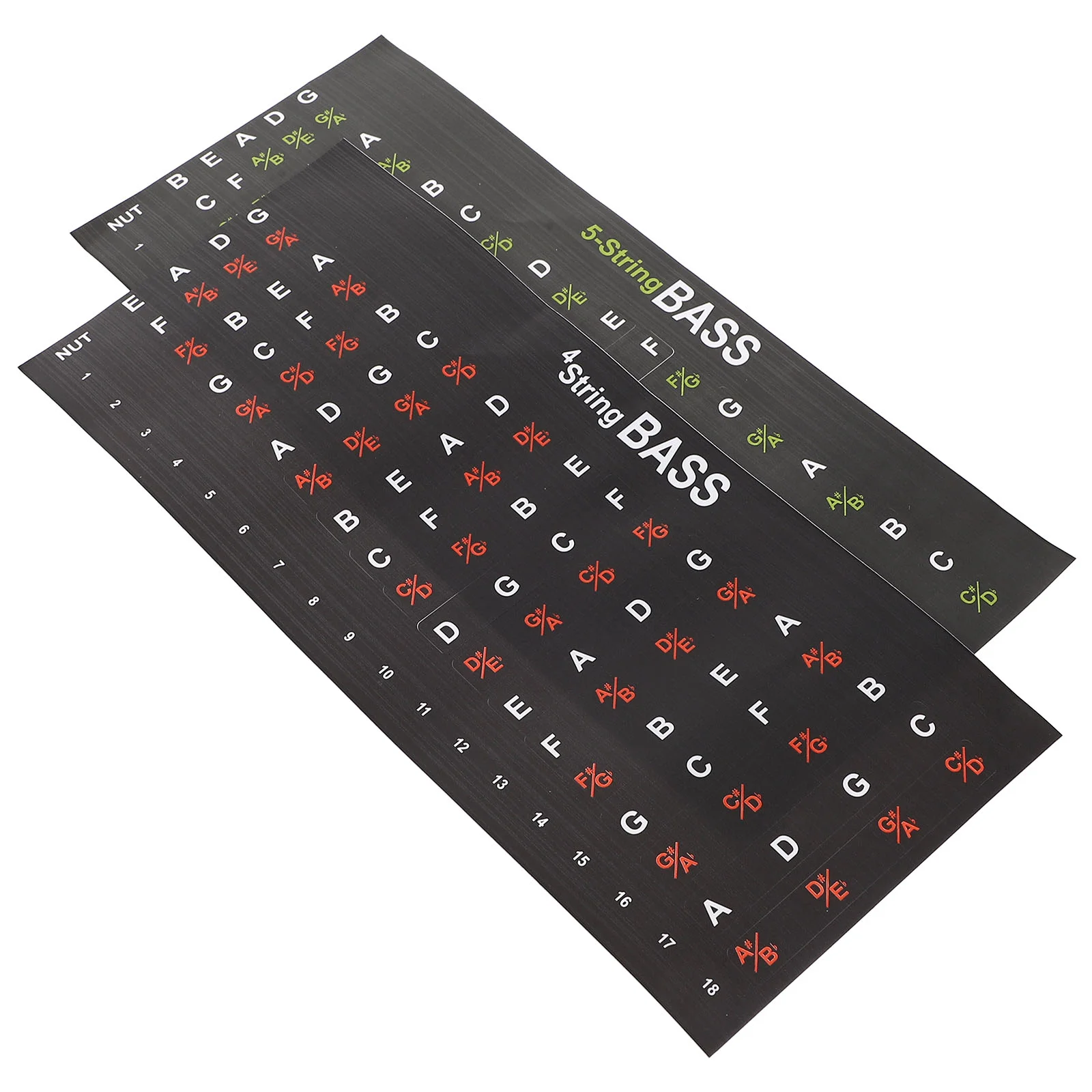 

2pcs Guitar Scale Sticker Guitar Fingering Sticker Guitar Fretboard Decals