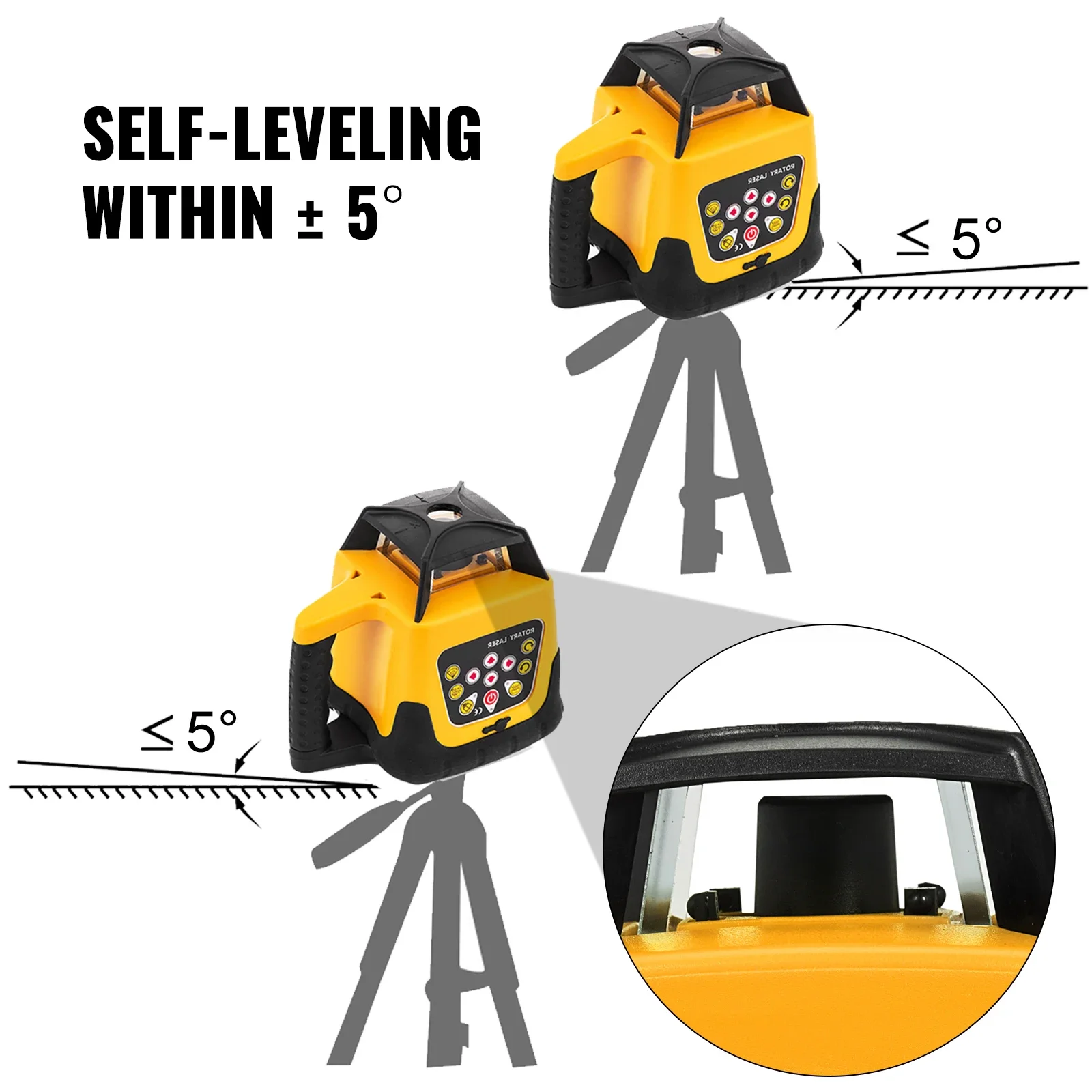 self leveling feature