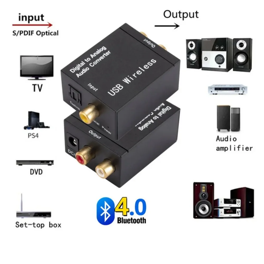 Bluetooth-Enabled Digital to Analog Audio Converter with Optical, Coaxial, and Toslink Inputs